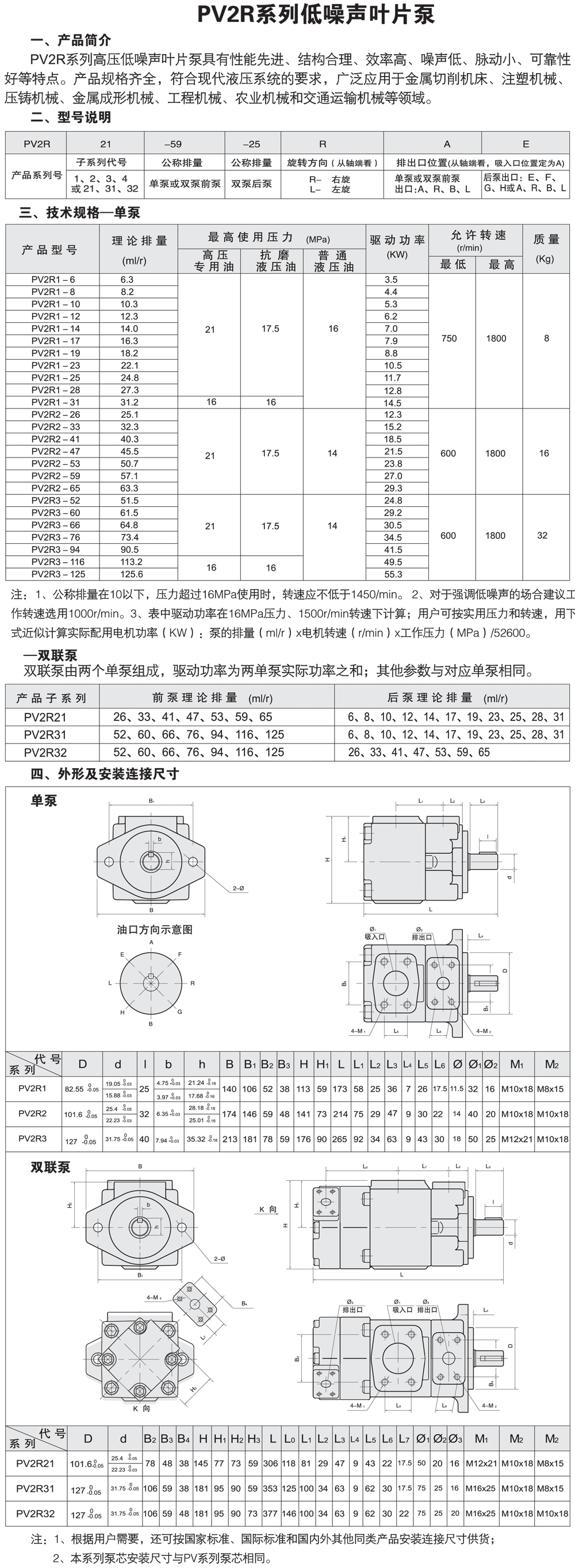 PV2Rϵе~Ƭp